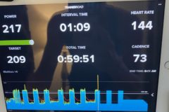 How VO2 Max Intervals are Related to Business.